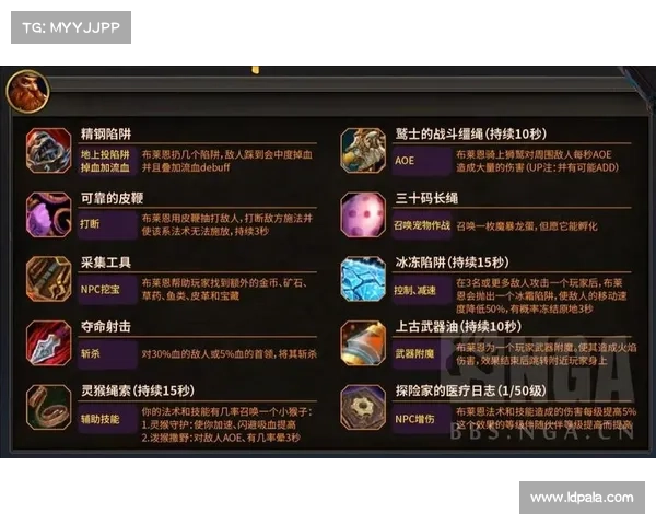 魔兽世界技能栏:图标居中,技能为中心 魔兽世界技能栏:图标居中,技能为中心